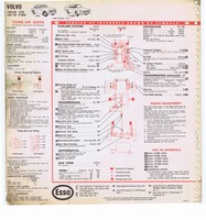 1965 ESSO Car Care Guide 107.jpg